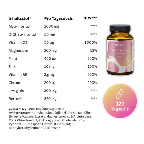 Primecoreonyx Myo Inositol Komplex Pco Tabletten Myo Insositol Polyzystisches Ovarial Syndrom..