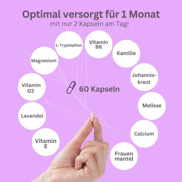 Puremodessups Pms Kapsel Mönchspfeffer Prämentruelles Syndrom Frauenmantel (1)