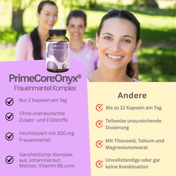 Puremodessups Pms Kapsel Mönchspfeffer Prämentruelles Syndrom Frauenmantel (10)