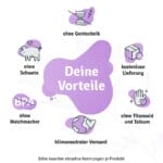 Puremodessups Pms Kapsel Mönchspfeffer Prämentruelles Syndrom Frauenmantel (12)