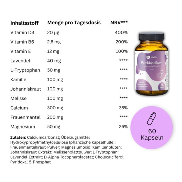 Puremodessups Pms Kapsel Mönchspfeffer Prämentruelles Syndrom Frauenmantel (8)