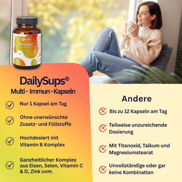 Vitalitaet Hormonbalance Multivitamin–taegliche Unterstuetzung Multivitamin Fuer Frauen Essenzielle Vitamine Frauen Vitamine Energie Immuns (9)