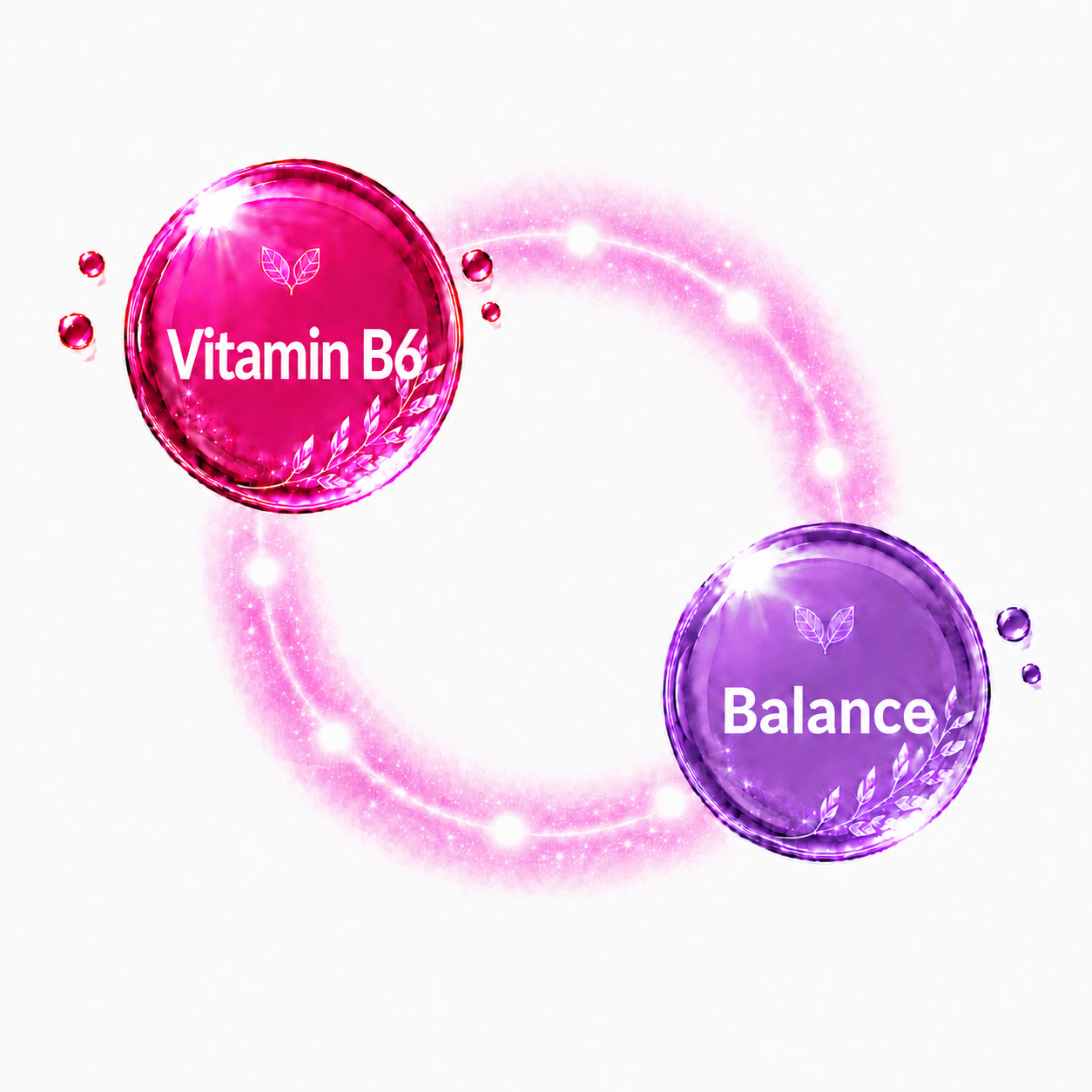 Vitamin B6 In Den Cordyceps Woman Zyklus Balance Kapseln Vitamin B6 In Den Cordyceps Woman Zyklus Balance Kapseln