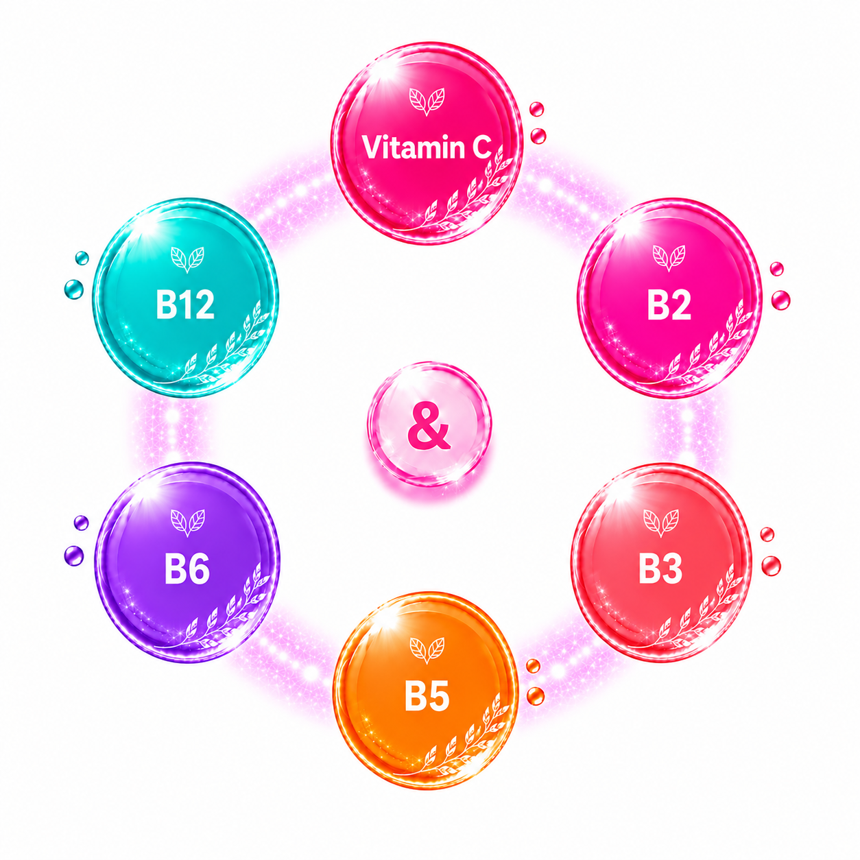 Vitamin C, B2, B3, B5, B6 Und B12 In Den Schwangerschafts Vitaminen Pregnylac