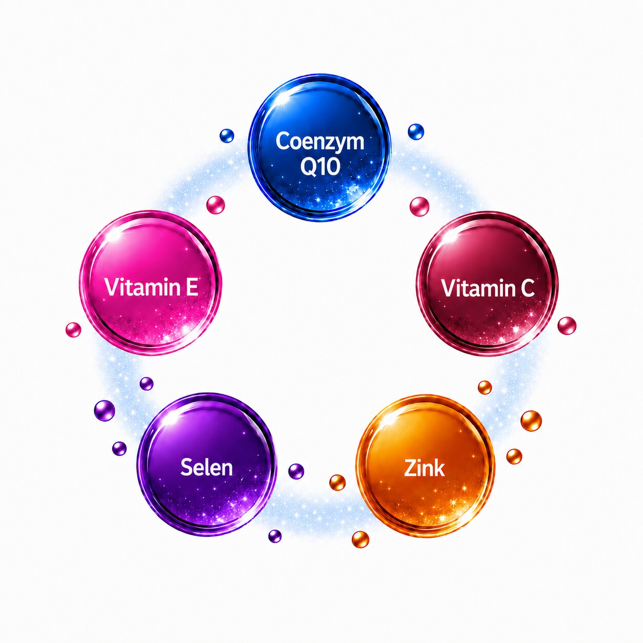 Vitamin C, Vitamin E, Zink, Selen Und Coenzym Q10 In Den Kinderwunsch Kapseln Vitamin C, Vitamin E, Zink, Selen Und Coenzym Q10 In Den Kinderwunsch Kapseln