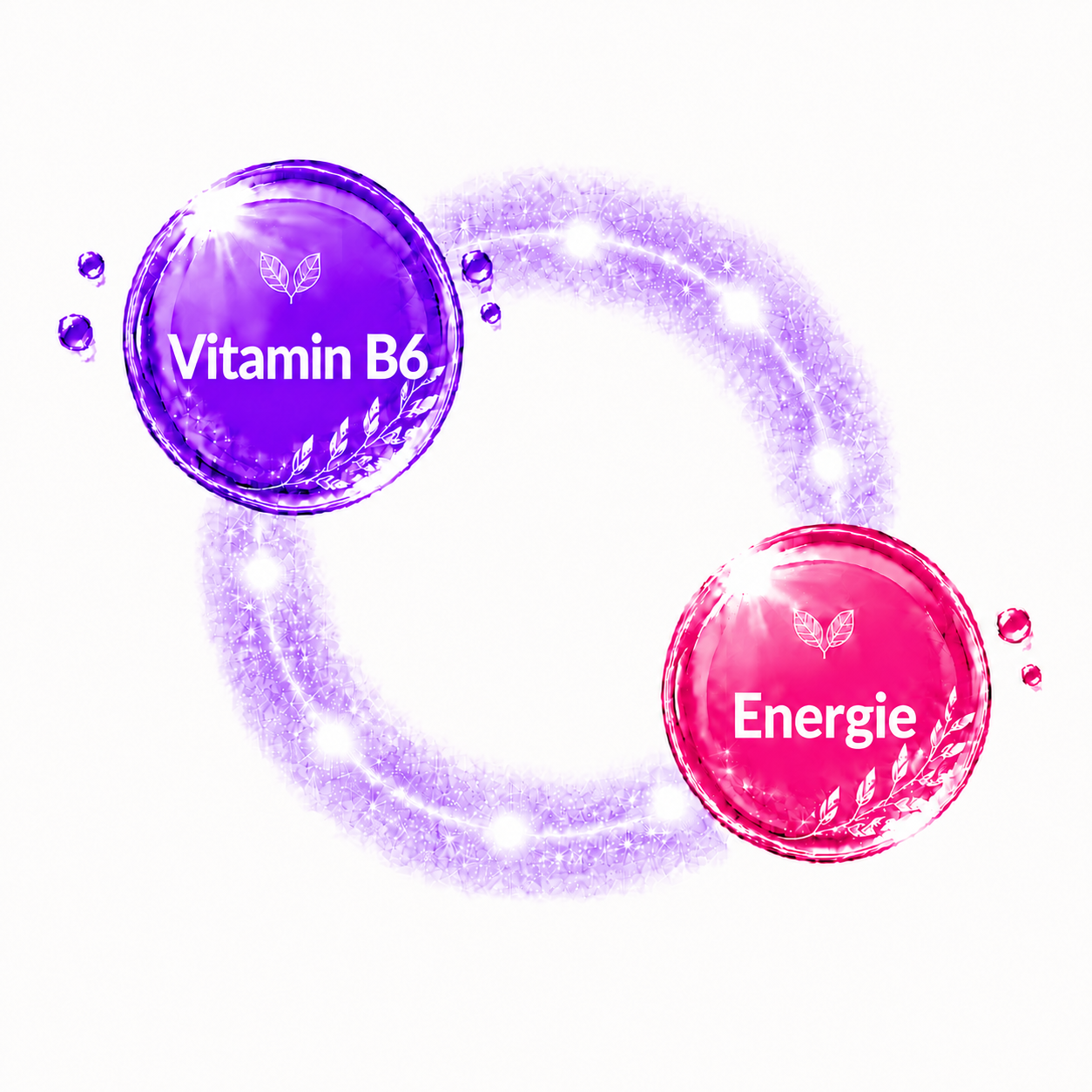 Für Mehr Energie Vitamin B6 In Den Cordyceps Woman Zyklus Balance Kapseln Für Mehr Energie Vitamin B6 In Den Cordyceps Woman Zyklus Balance Kapseln