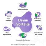 Pflanzliches Praeparat Wechseljahre Natuerliche Hilfe Wechseljahre Hitzewallungen Menopause.