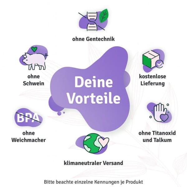 Pflanzliches Praeparat Wechseljahre Natuerliche Hilfe Wechseljahre Hitzewallungen Menopause.