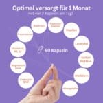 Pflanzliches Praeparat Wechseljahre Natuerliche Hilfe Wechseljahre Hitzewallungen Menopause (5)
