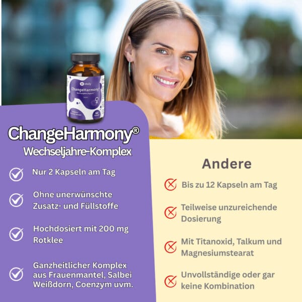 Pflanzliches Praeparat Wechseljahre Natuerliche Hilfe Wechseljahre Hitzewallungen Menopause (8)