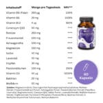 Pflanzliches Praeparat Wechseljahre Natuerliche Hilfe Wechseljahre Hitzewallungen Menopause.1