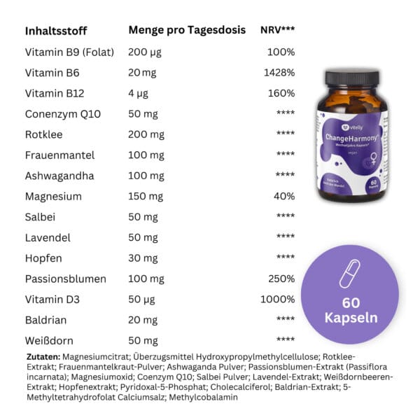 Pflanzliches Praeparat Wechseljahre Natuerliche Hilfe Wechseljahre Hitzewallungen Menopause.1