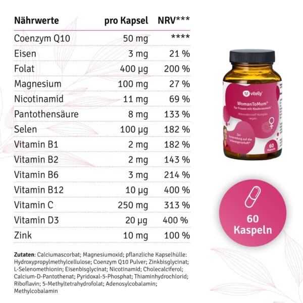 Womantomum Kinderwunsch Pimp My Eggs Schilddruesenunterfunktion Eizellqualitaet Eizellreifung Unfruchtbar Folat (11)
